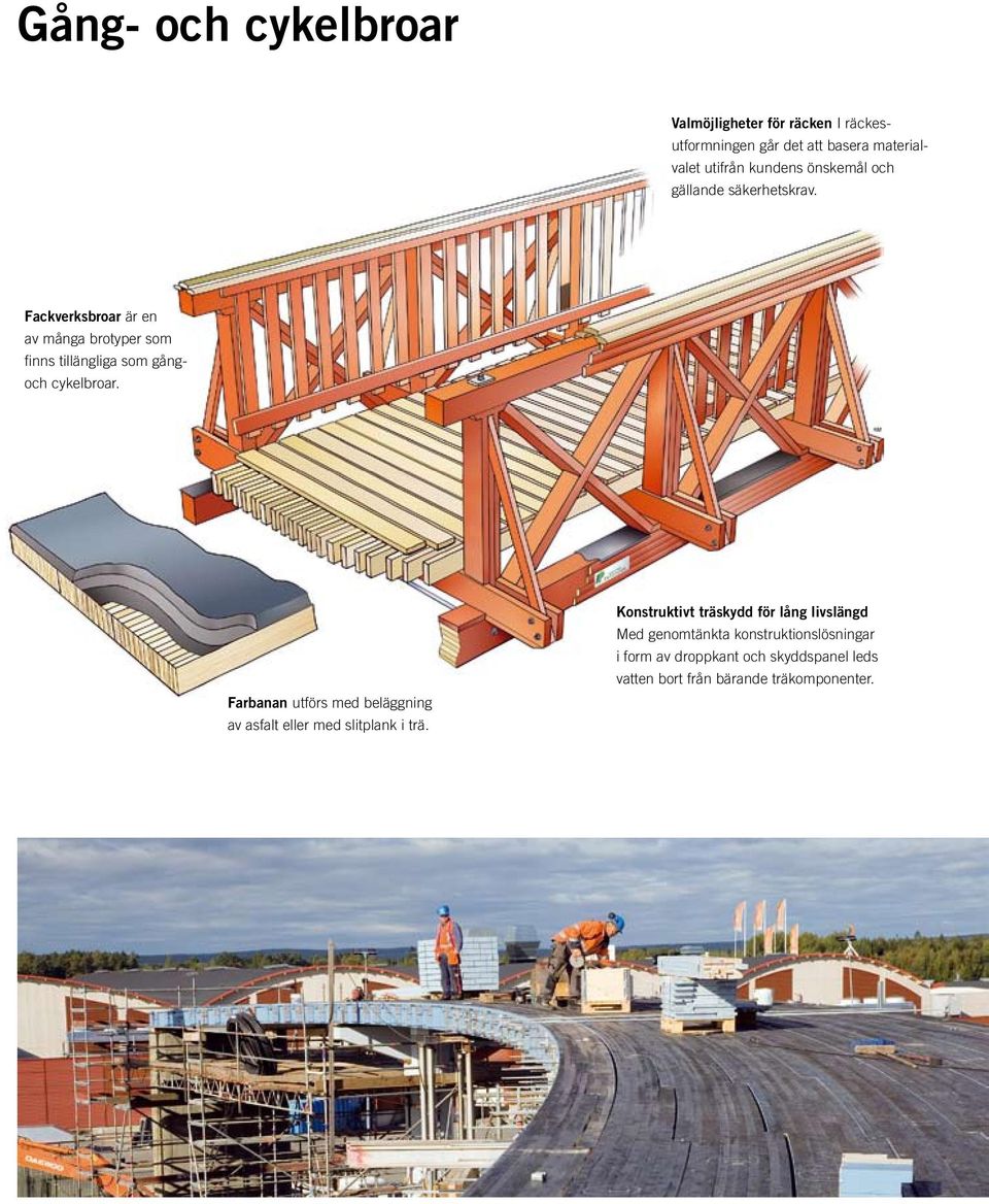 Fackverksbroar är en av många brotyper som finns tillängliga som gångoch cykelbroar.