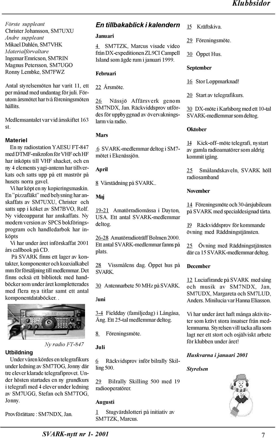 Materiel En ny radiostation YAESU FT-847 med DTMF-mikrofon för VHF och HF har inköpts till VHF shacket, och en ny 4 elements yagi-antenn har tillverkats och satts upp på ett maströr på husets norra