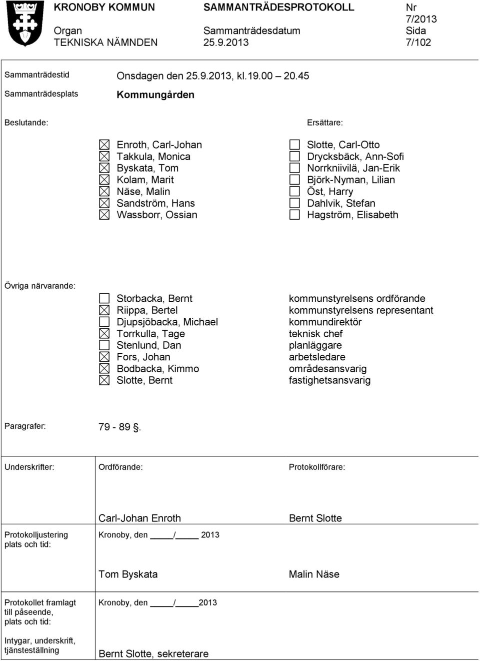 Ann-Sofi Norrkniivilä, Jan-Erik Björk-Nyman, Lilian Öst, Harry Dahlvik, Stefan Hagström, Elisabeth Övriga närvarande: Storbacka, Bernt Riippa, Bertel Djupsjöbacka, Michael Torrkulla, Tage Stenlund,