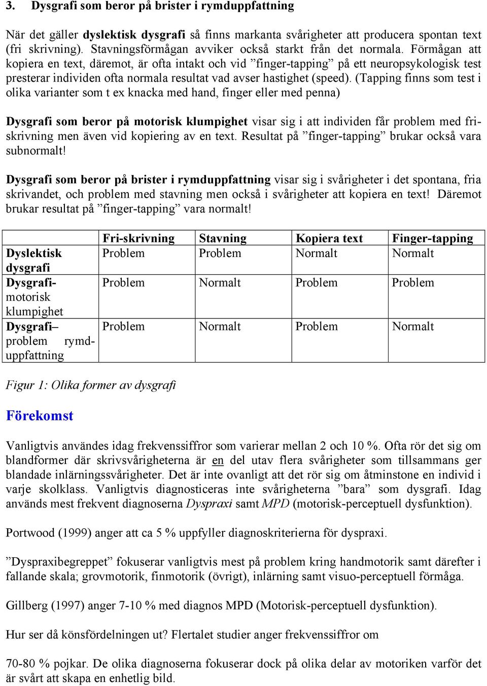 Förmågan att kopiera en text, däremot, är ofta intakt och vid finger-tapping på ett neuropsykologisk test presterar individen ofta normala resultat vad avser hastighet (speed).