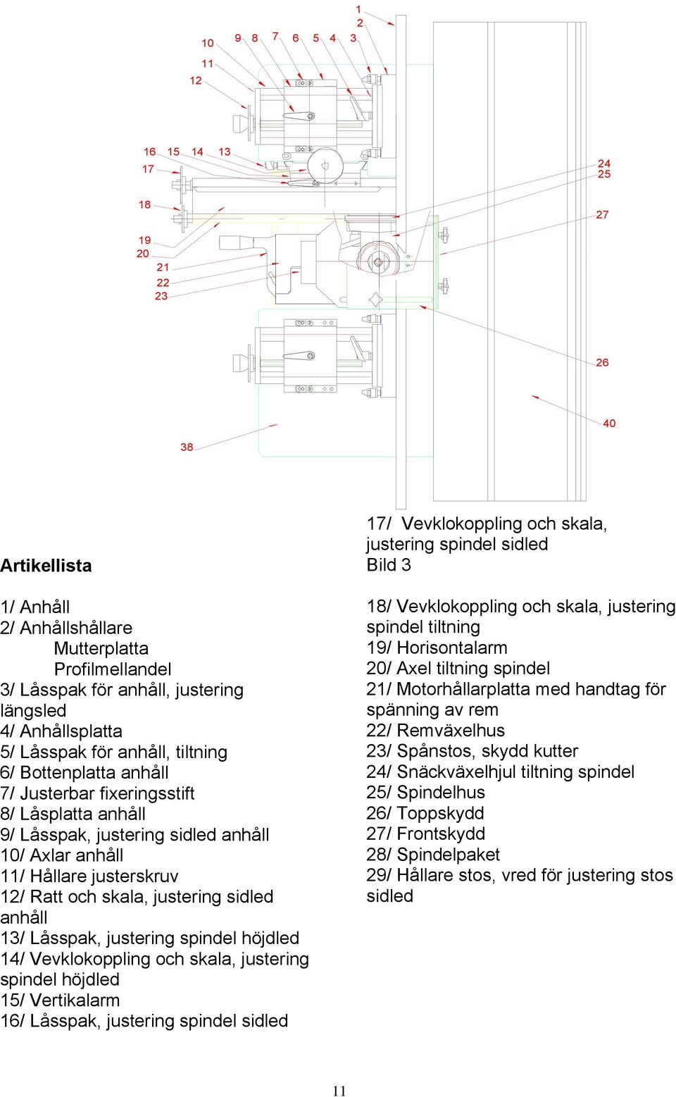 Ratt och skala, justering sidled anhåll 13/ Låsspak, justering spindel höjdled 14/ Vevklokoppling och skala, justering spindel höjdled 15/ Vertikalarm 16/ Låsspak, justering spindel sidled 17/