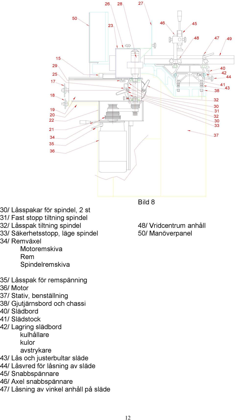 Manöverpanel 35/ Låsspak för remspänning 36/ Motor 37/ Stativ, benställning 38/ Gjutjärnsbord och chassi 40/ Slädbord 41/ Slädstock 42/ Lagring slädbord