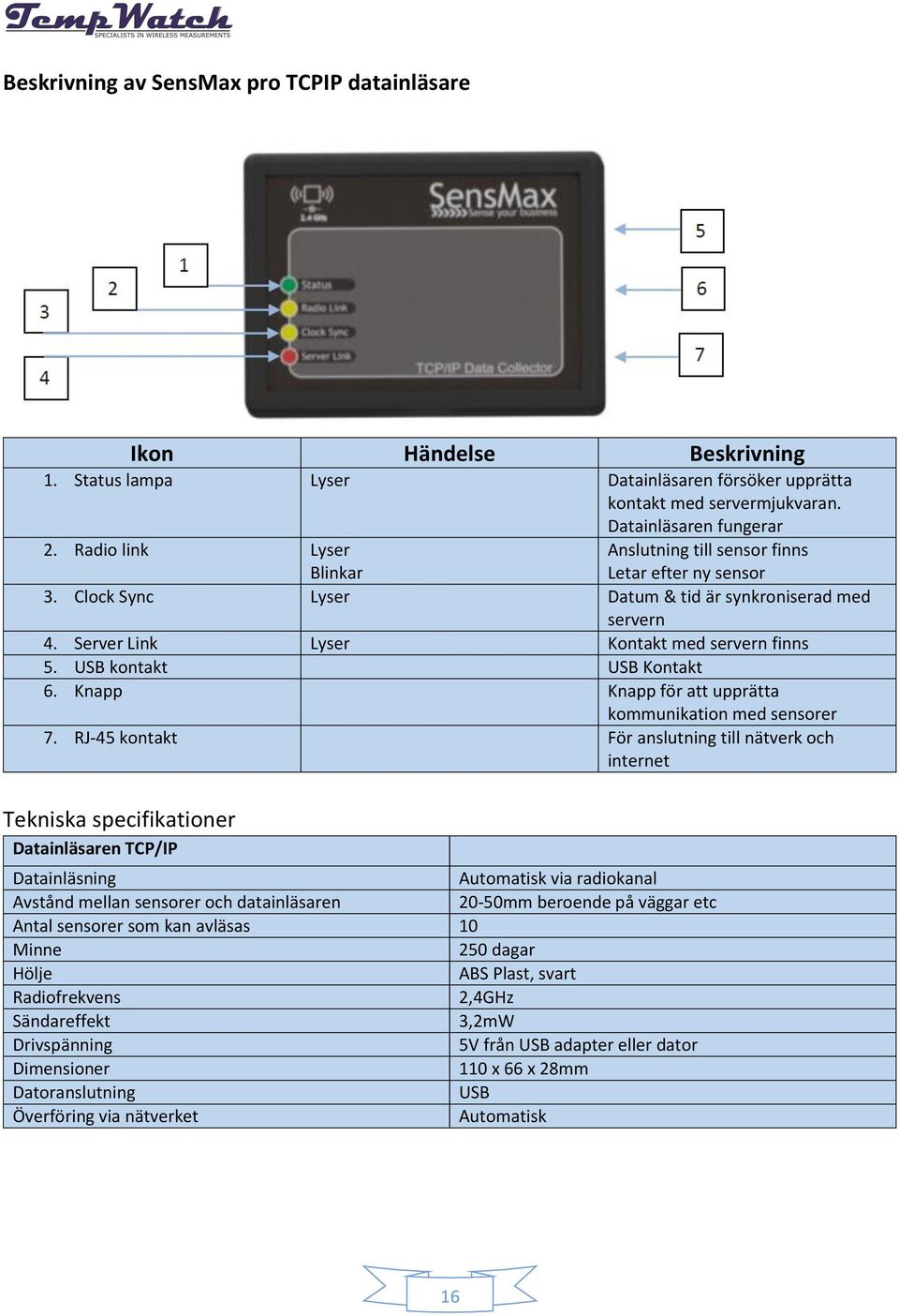 Server Link Lyser Kontakt med servern finns 5. USB kontakt USB Kontakt 6. Knapp Knapp för att upprätta kommunikation med sensorer 7.