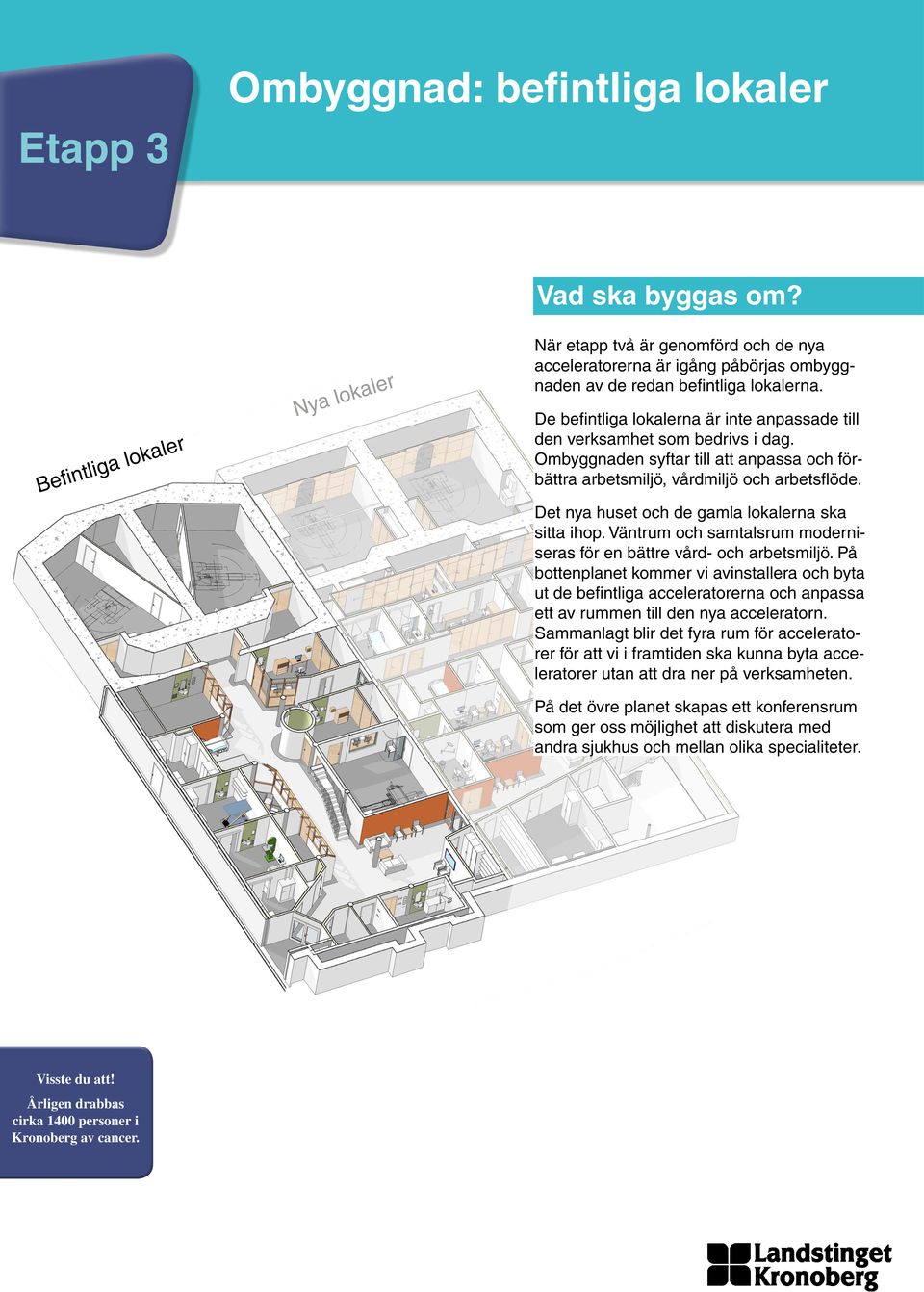 De befintliga lokalerna är inte anpassade till den verksamhet som bedrivs i dag. Ombyggnaden syftar till att anpassa och förbättra arbetsmiljö, vårdmiljö och arbetsflöde.