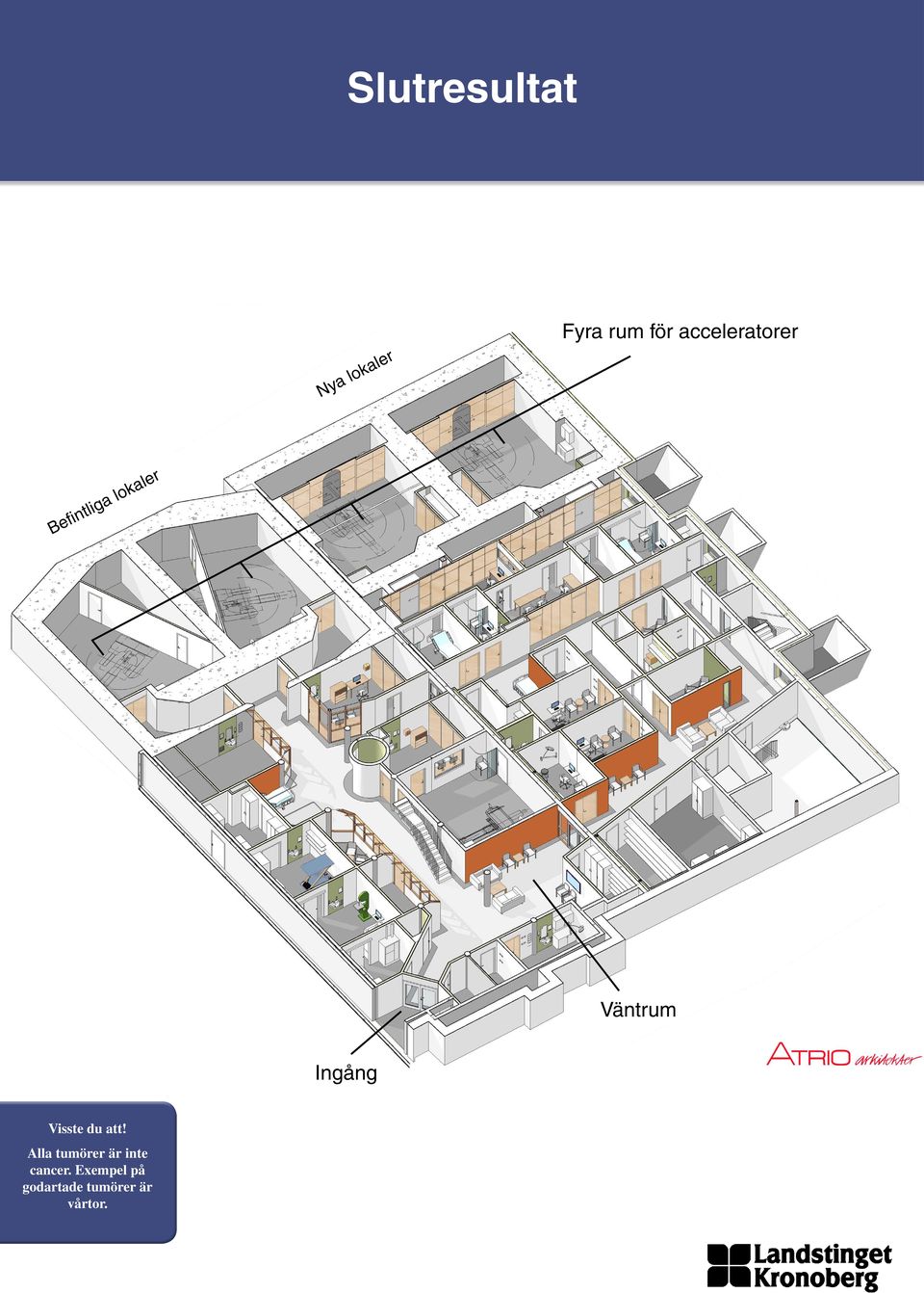 lokaler Väntrum Ingång Alla tumörer är