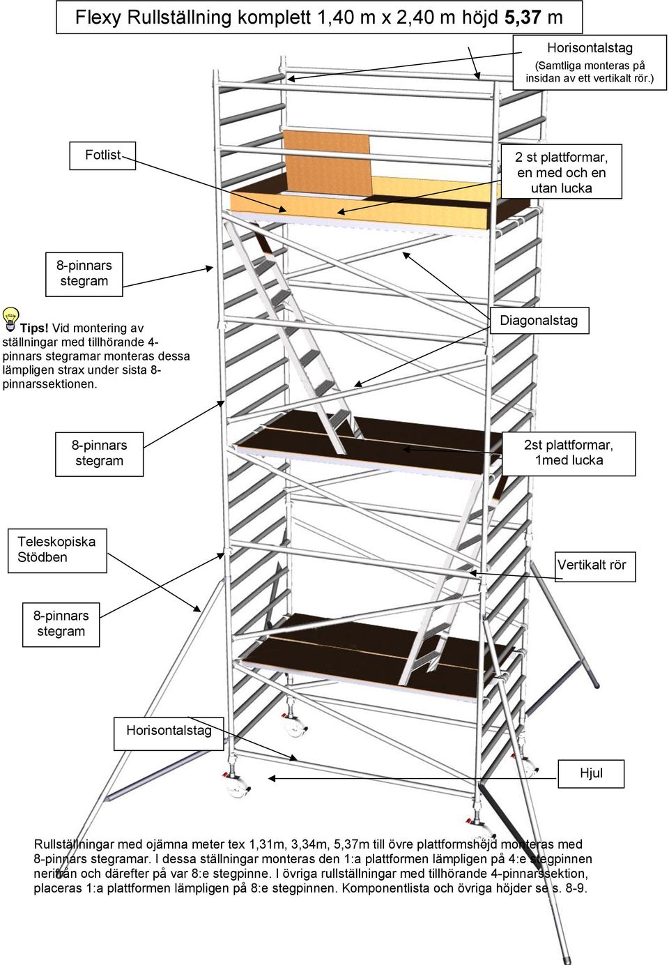 Diagonalstag 8-pinnars stegram 2st plattformar, 1med lucka Teleskopiska Stödben Vertikalt rör 8-pinnars stegram Horisontalstag Hjul Rullställningar med ojämna meter tex 1,31m, 3,34m, 5,37m till övre