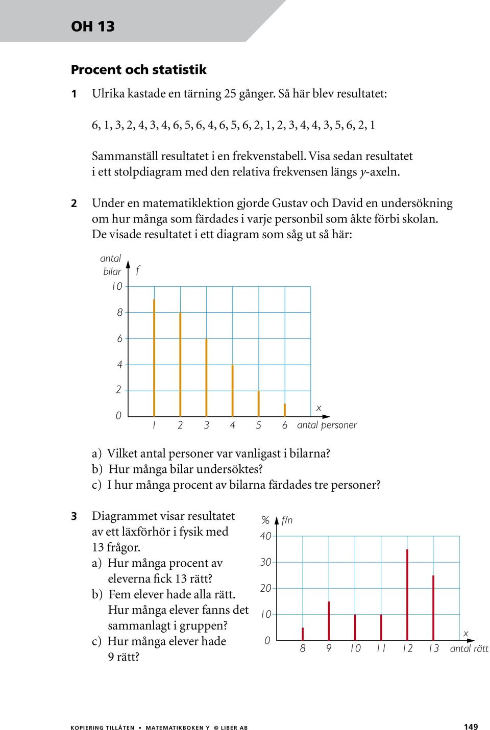 Under en matematiklektion gjorde Gustav och David en undersökning om hur många som färdades i varje personbil som åkte förbi skolan.