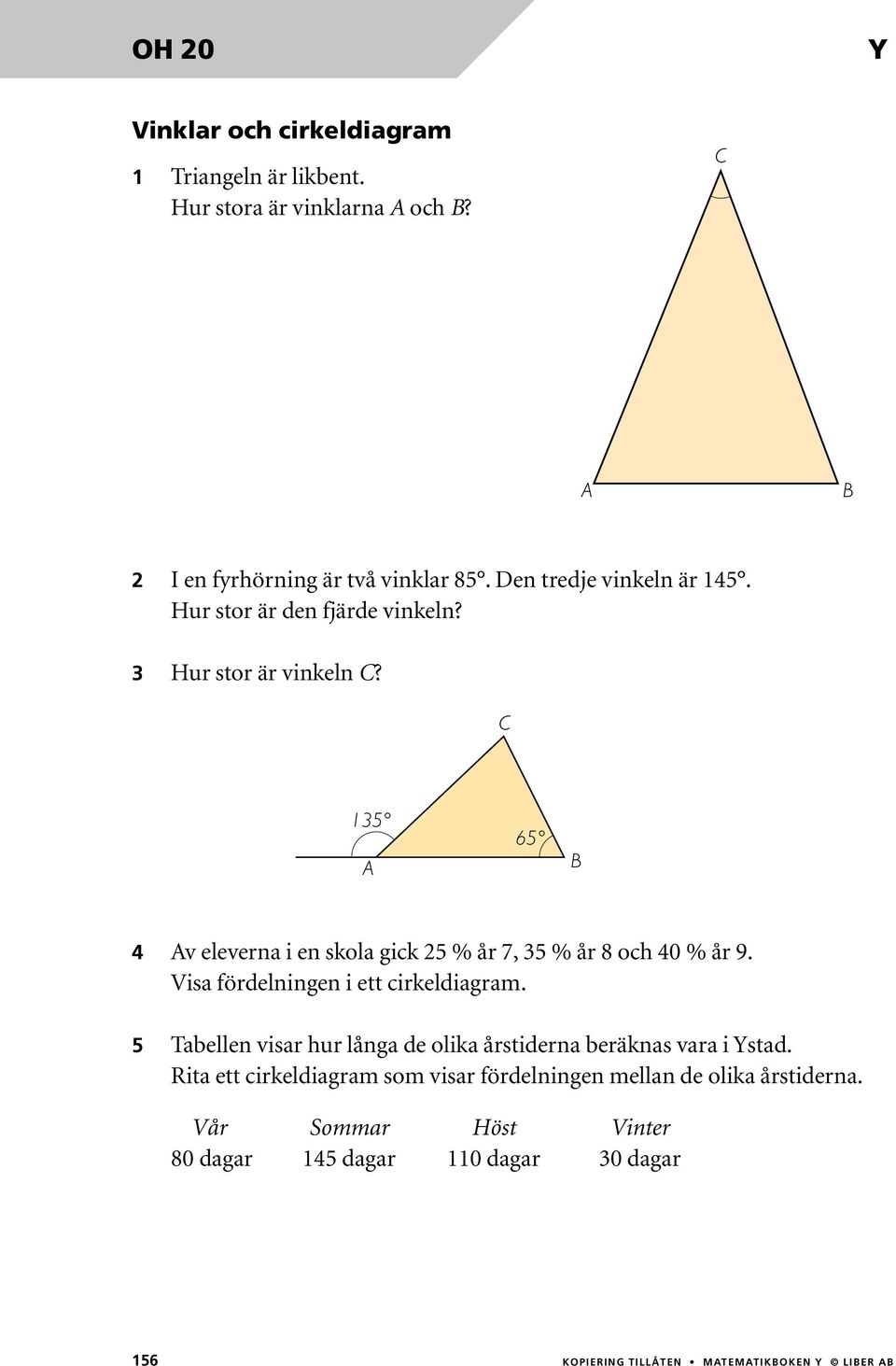 Visa fördelningen i ett cirkeldiagram. Tabellen visar hur långa de olika årstiderna beräknas vara i stad.