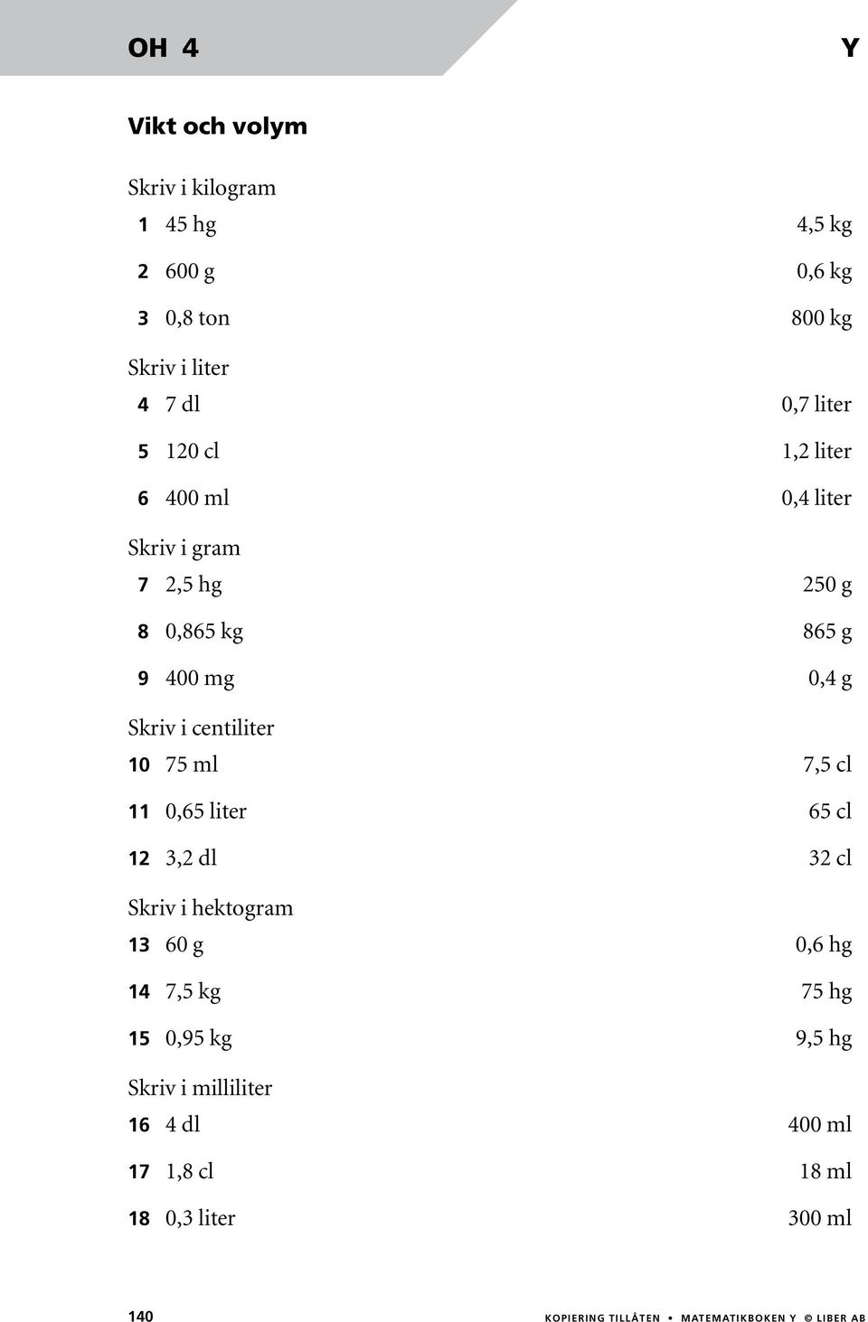 ml 7, cl 11 0,6 liter 6 cl 1, dl cl Skriv i hektogram 1 60 g 0,6 hg 1 7, kg 7 hg 1 0,9 kg 9, hg Skriv i