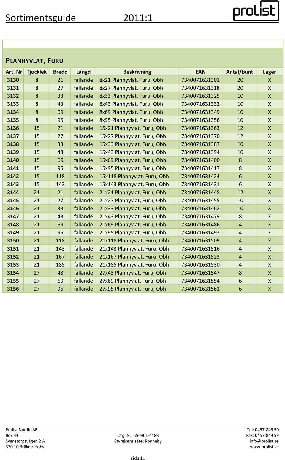 7340071631356 10 X 3136 15 21 fallande 15x21 Planhyvlat, Furu, Obh 7340071631363 12 X 3137 15 27 fallande 15x27 Planhyvlat, Furu, Obh 7340071631370 12 X 3138 15 33 fallande 15x33 Planhyvlat, Furu,