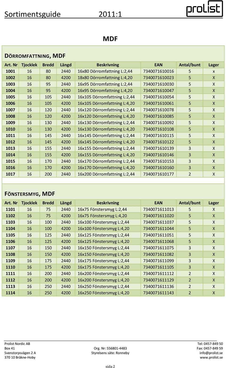 7340071610061 5 X 1007 16 120 2440 16x120 Dörromfattning L:2,44 7340071610078 5 X 1008 16 120 4200 16x120 Dörromfattning L:4,20 7340071610085 5 X 1009 16 130 2440 16x130 Dörromfattning L:2,44