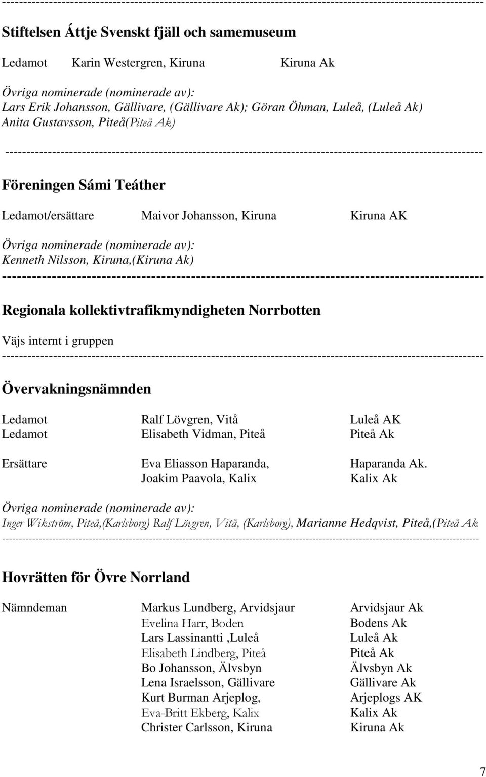 Nilsson, Kiruna,() ------------------------------------------------------------------------------------------------- Regionala kollektivtrafikmyndigheten Norrbotten Väjs internt i gruppen