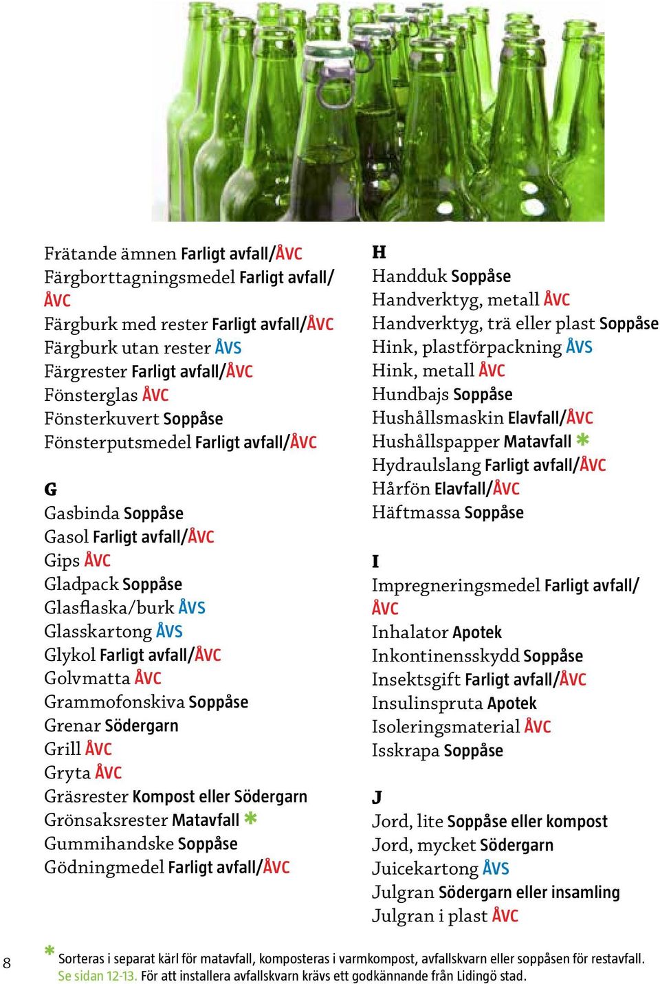 Grammofonskiva Soppåse Grenar Södergarn Grill ÅVC Gryta ÅVC Gräsrester Kompost eller Södergarn Grönsaksrester Matavfall Gummihandske Soppåse Gödningmedel Farligt avfall/åvc H Handduk Soppåse