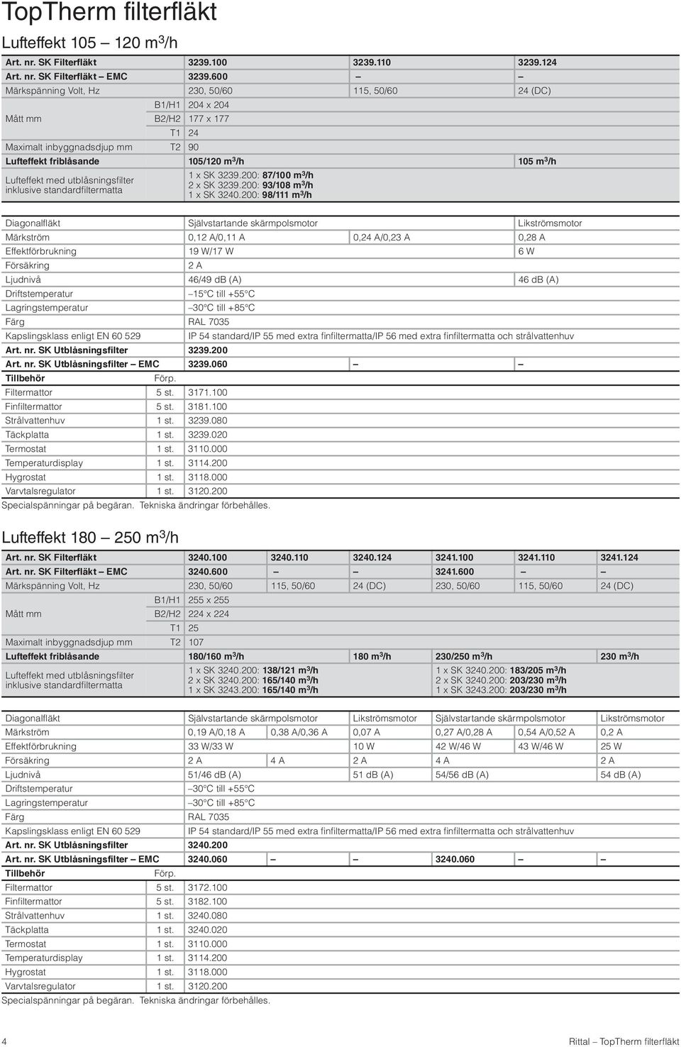 utblåsningsfilter inklusive standardfiltermatta 1 x SK 3239.200: 87/100 m 3 /h 2 x SK 3239.200: 93/108 m 3 /h 1 x SK 3240.