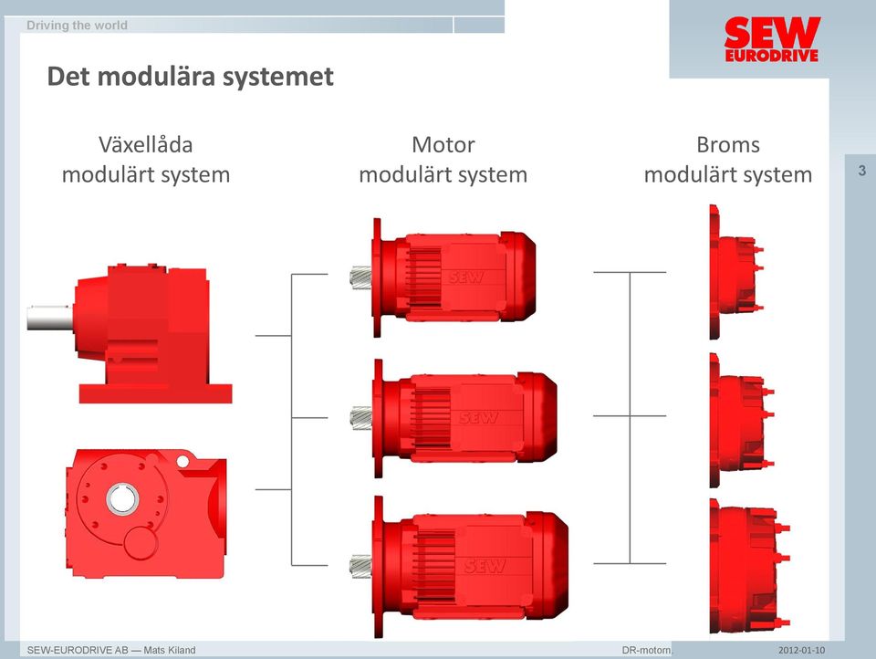 system Motor modulärt