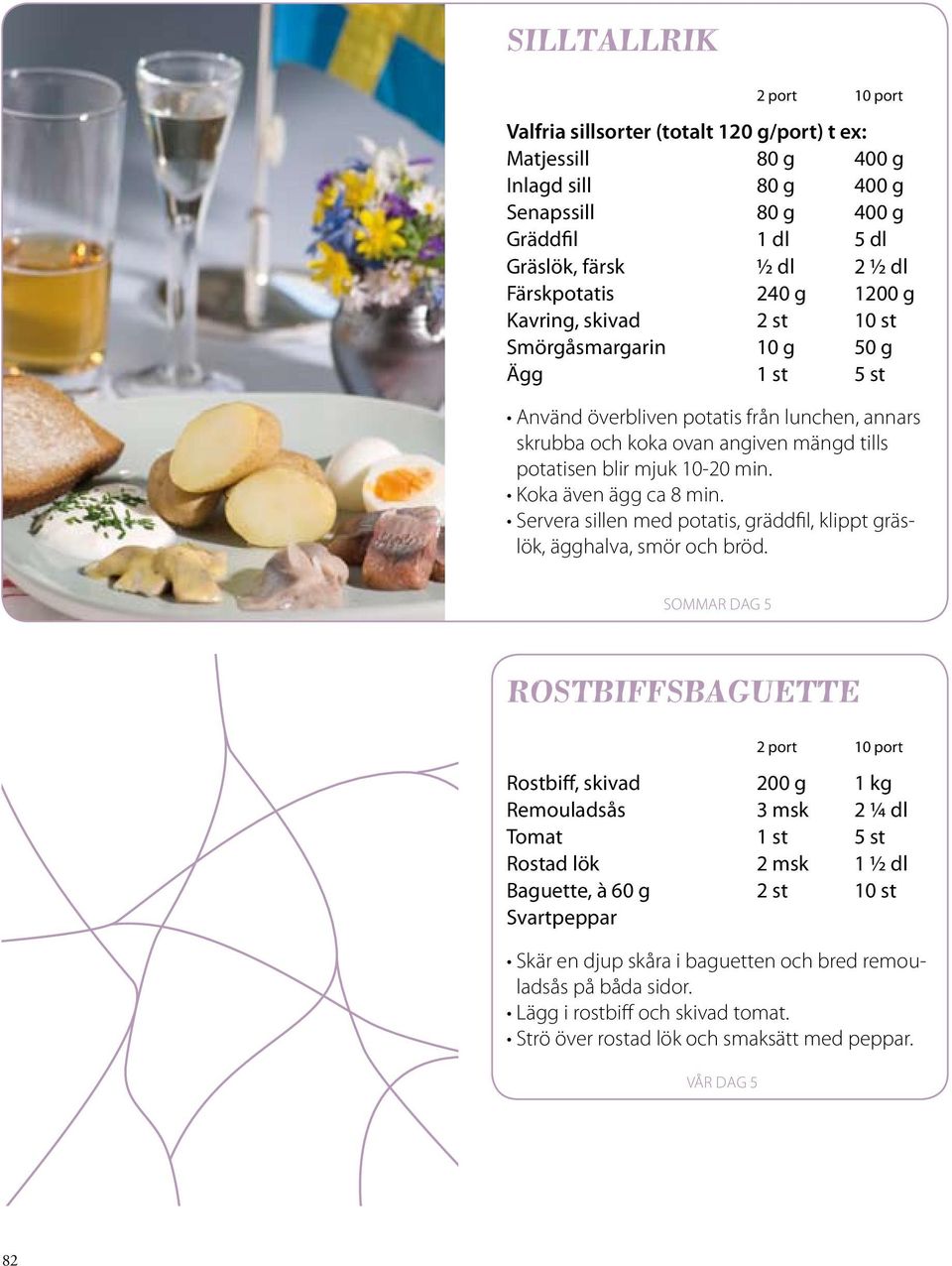 Servera sillen med potatis, gräddfil, klippt gräslök, ägghalva, smör och bröd.
