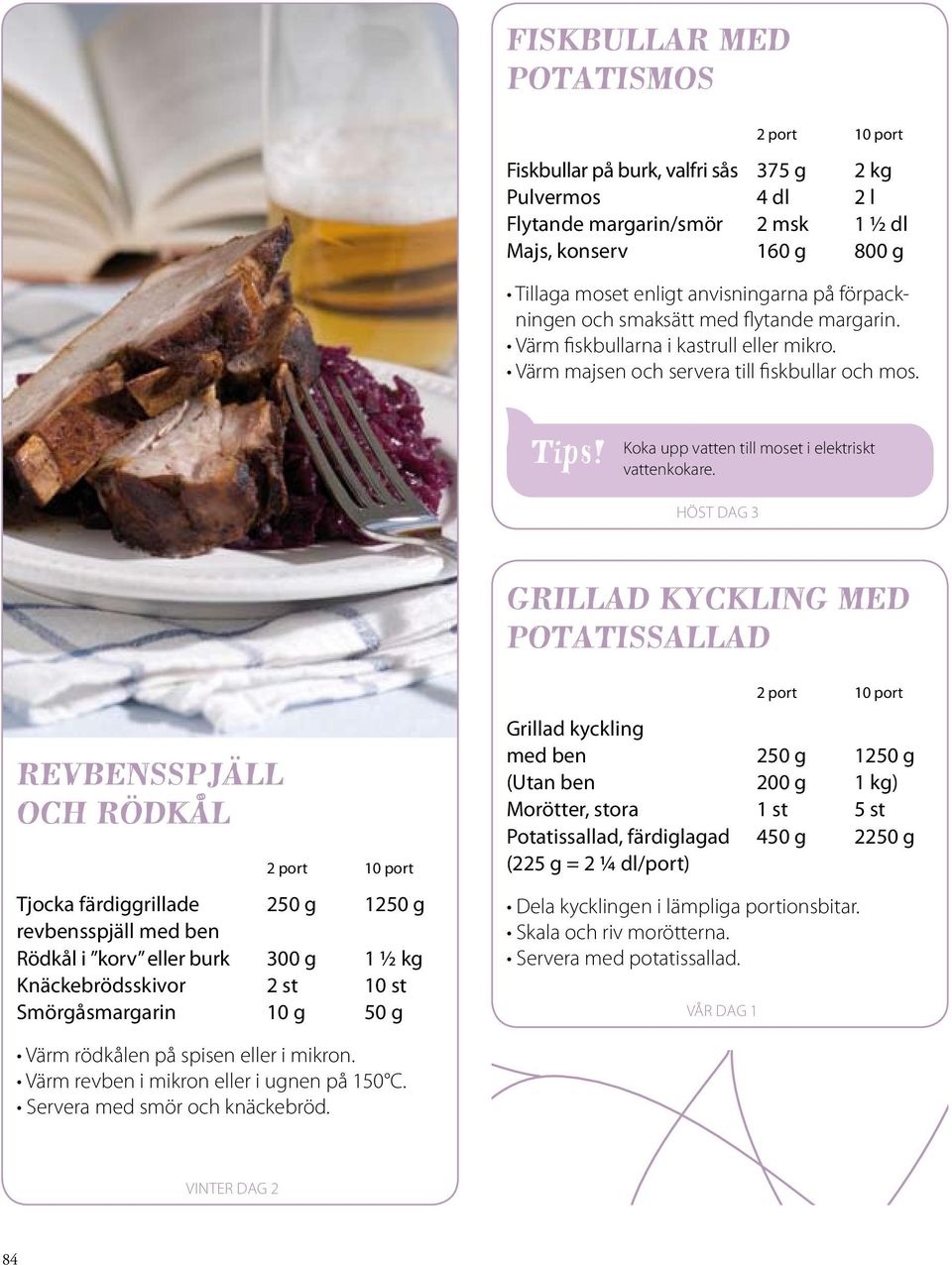 höst dag 3 Grillad kyckling med potatissallad Revbensspjäll och rödkål Tjocka färdiggrillade 250 g 1250 g revbensspjäll med ben Rödkål i korv eller burk 300 g 1 ½ kg Knäckebrödsskivor 2 st 10 st