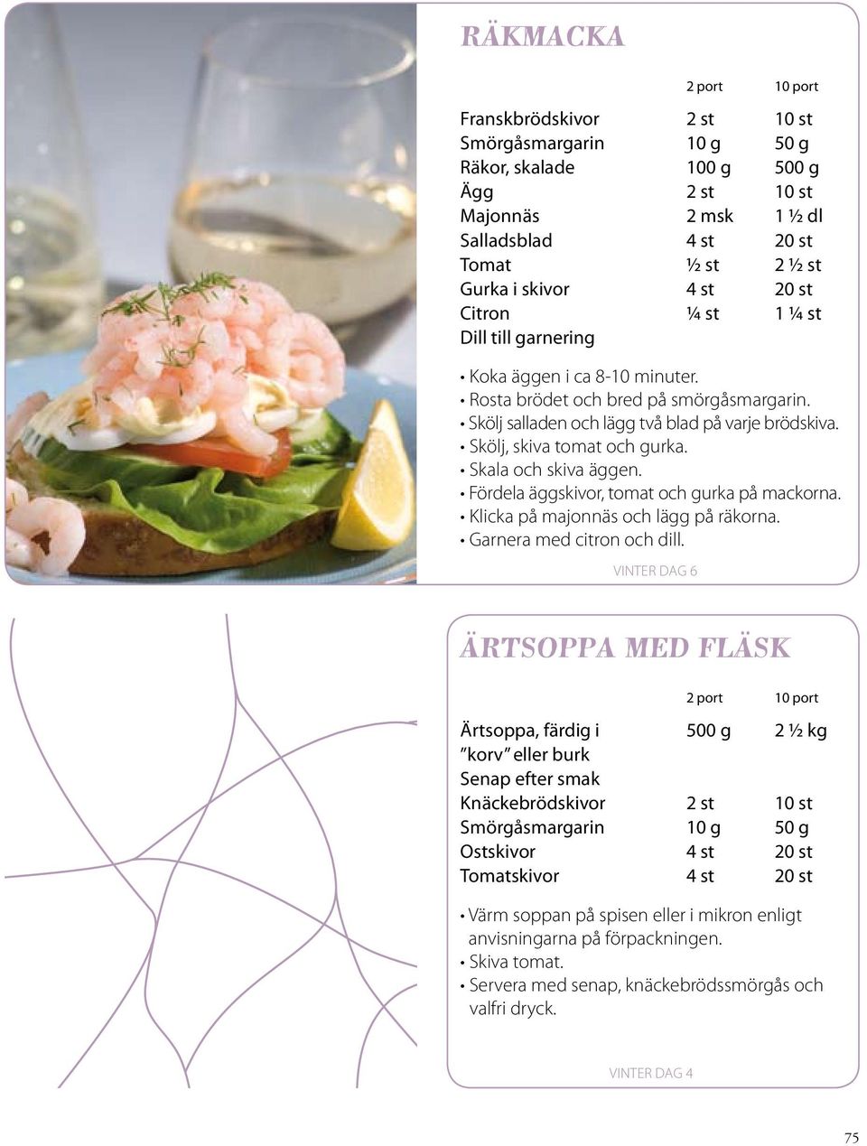 Fördela äggskivor, tomat och gurka på mackorna. Klicka på majonnäs och lägg på räkorna. Garnera med citron och dill.