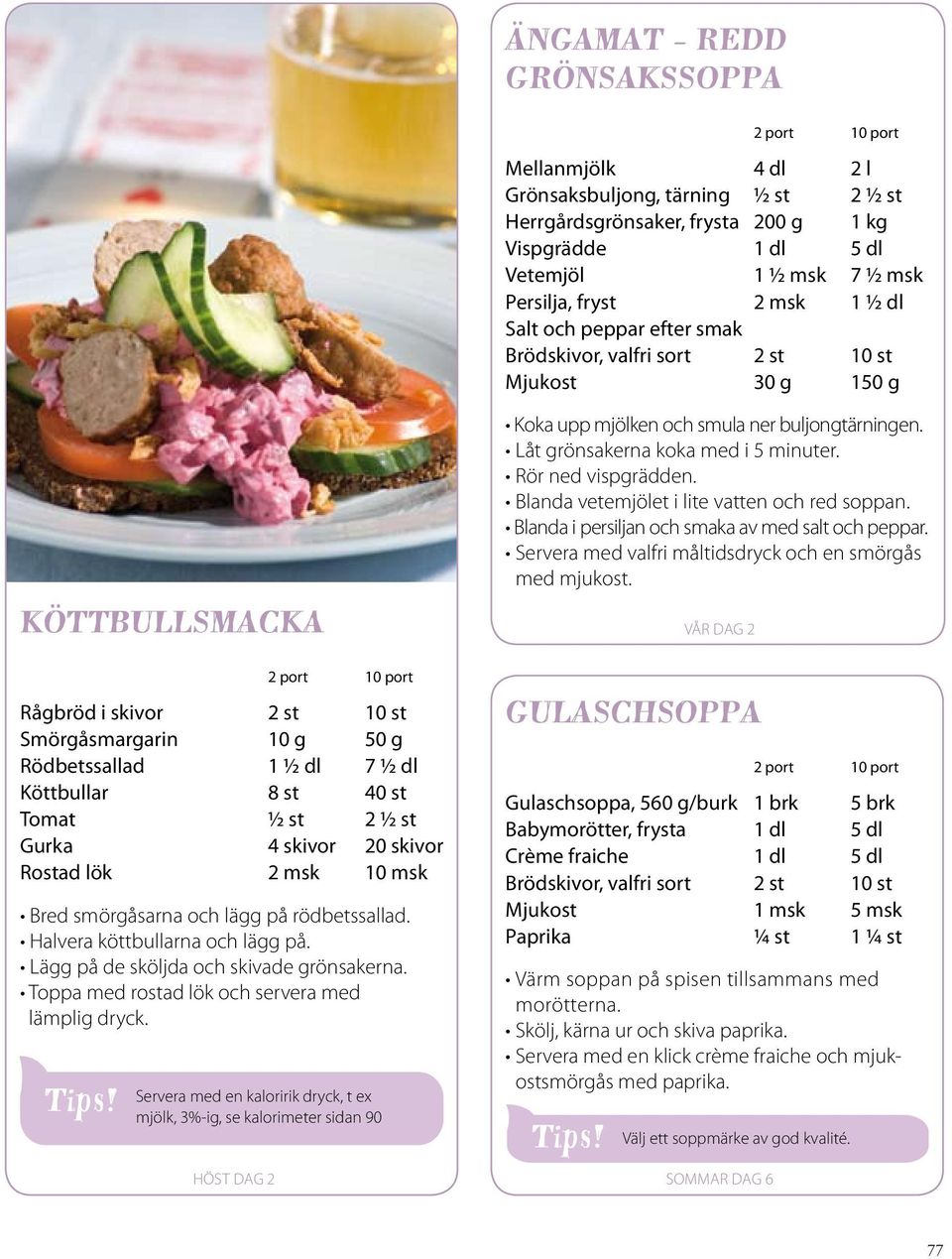 skivor 20 skivor Rostad lök 2 msk 10 msk Bred smörgåsarna och lägg på rödbetssallad. Halvera köttbullarna och lägg på. Lägg på de sköljda och skivade grönsakerna.
