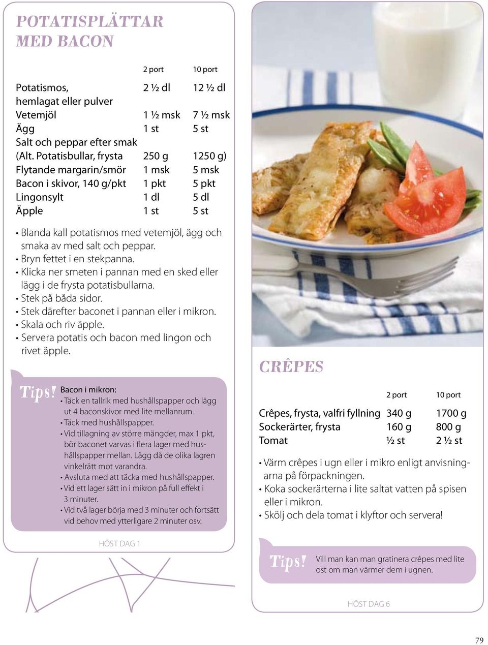 med salt och peppar. Bryn fettet i en stekpanna. Klicka ner smeten i pannan med en sked eller lägg i de frysta potatisbullarna. Stek på båda sidor. Stek därefter baconet i pannan eller i mikron.