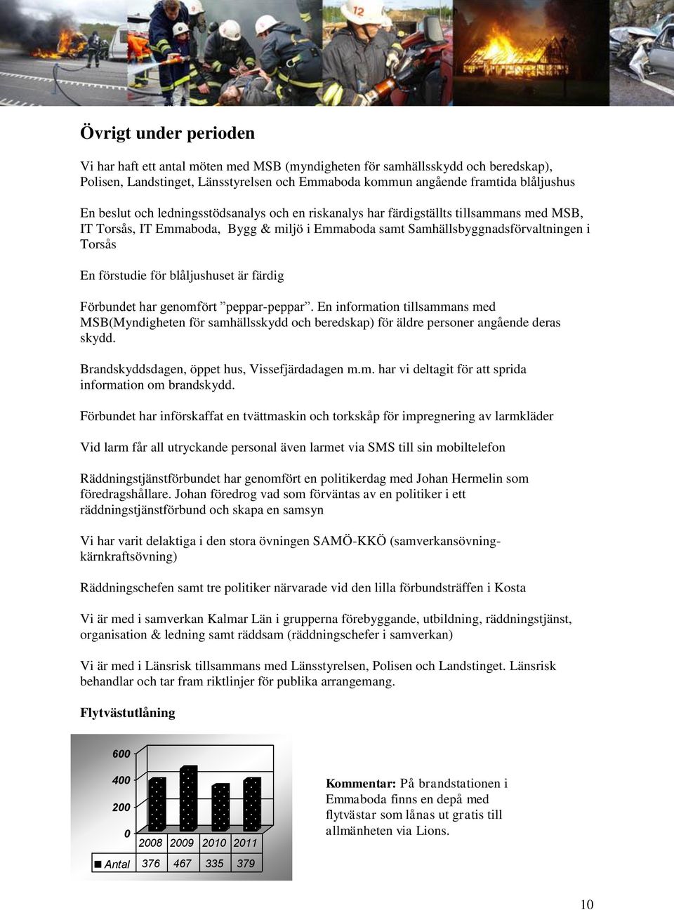blåljushuset är färdig Förbundet har genomfört peppar-peppar. En information tillsammans med MSB(Myndigheten för samhällsskydd och beredskap) för äldre personer angående deras skydd.