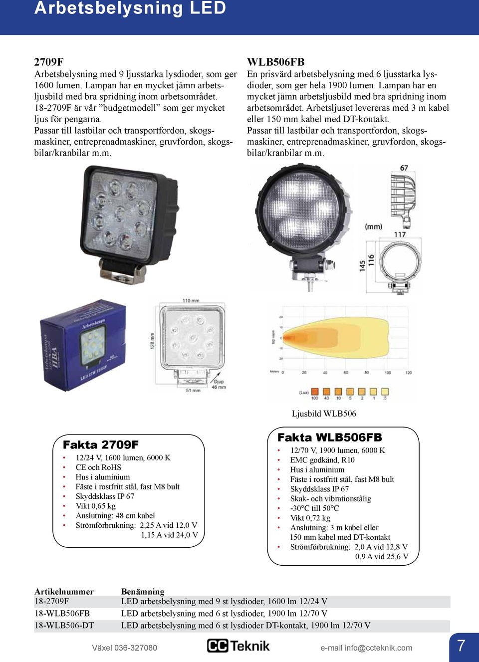 Lampan har en mycket jämn arbetsljusbild med bra spridning inom arbetsområdet. Arbetsljuset levereras med 3 m kabel eller 150 mm kabel med DT-kontakt.