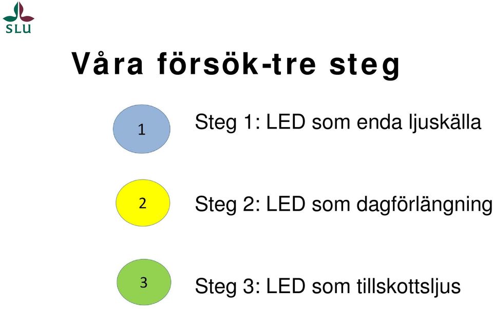 2: LED som dagförlängning