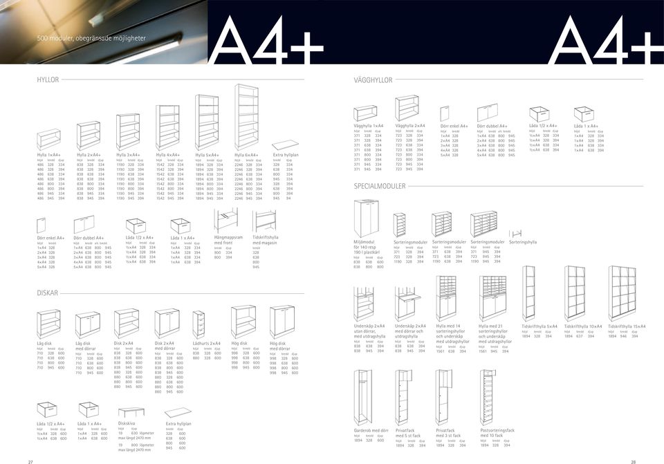 enkel A4+ Dörr dubbel A4+ Låda 1/2 x A4+ Låda 1 x A4+ alt.