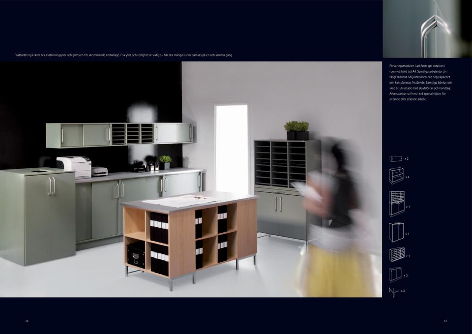 Förvaringsmodulen i askfaner ger rotation i rummet, två A4. Samtliga arbetsytor är i tåligt laminat.