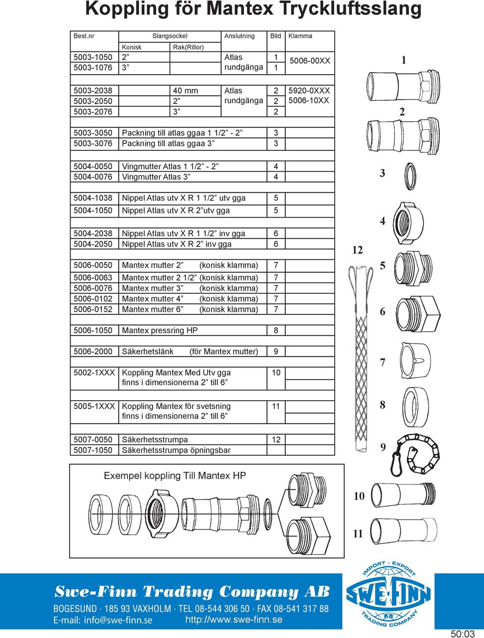 5003-3050 Packning till atlas ggaa 1 1/2-2 3 5003-3076 Packning till atlas ggaa 3 3 5004-0050 Vingmutter Atlas 1 1/2-2 4 5004-0076 Vingmutter Atlas 3 4 5004-1038 Nippel Atlas utv X R 1 1/2 utv gga 5