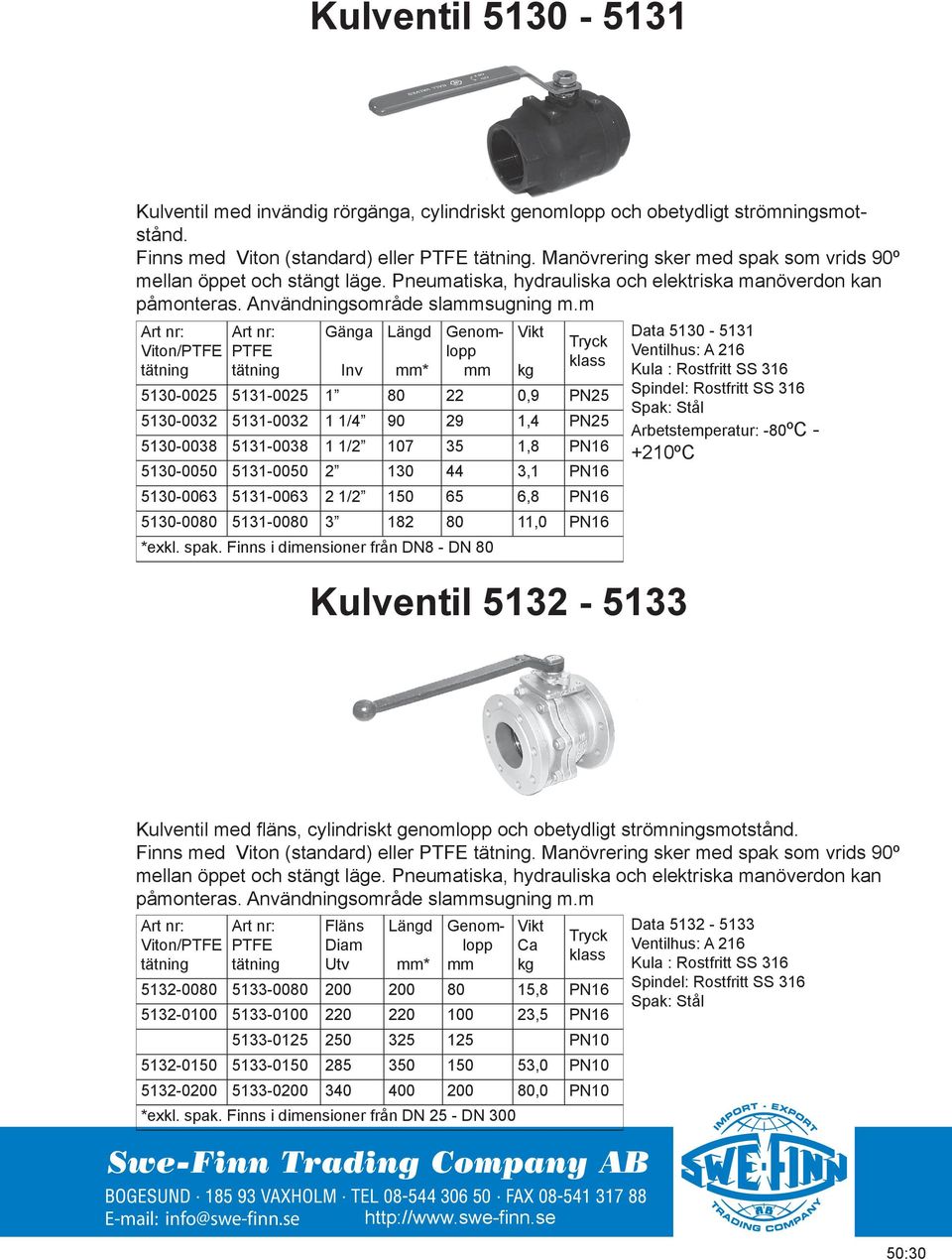 m Art nr: Art nr: Gänga Längd Genomlopp Tryck Viton/PTFE PTFE klass tätning tätning Inv * kg 5130-0025 5131-0025 1 80 22 0,9 PN25 5130-0032 5131-0032 1 1/4 90 29 1,4 PN25 5130-0038 5131-0038 1 1/2