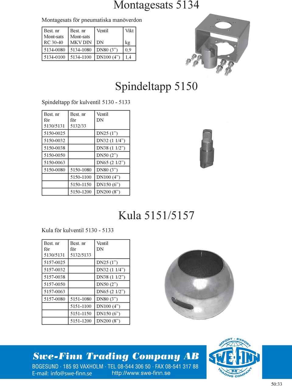 DN80 (3 ) 5150-1100 DN100 (4 ) 5150-1150 DN150 (6 ) 5150-1200 DN200 (8 ) Spindeltapp 5150 Kula för kulventil 5130-5133 för 5130/5131 för 5132/5133 Ventil DN 5157-0025 DN25 (1 ) 5157-0032