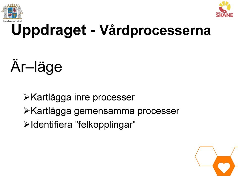 processer Ø Kartlägga