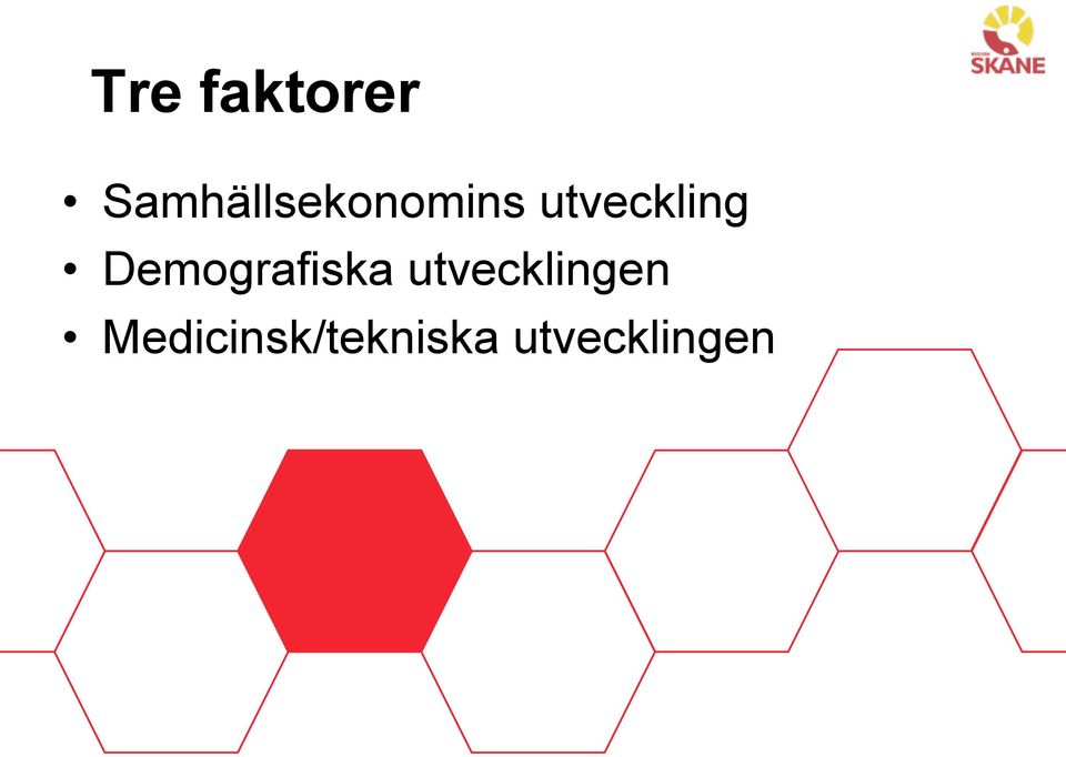 utveckling Demografiska