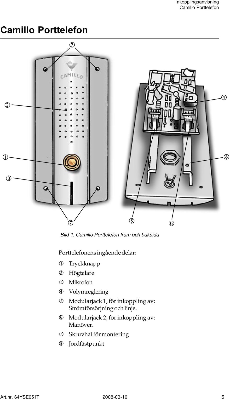 Mikrofon Volymreglering Modularjack 1, för inkoppling av: