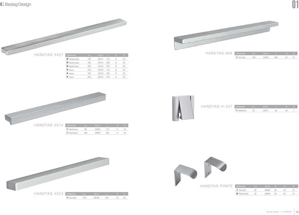 Krom 320 32014 378 8 20 HANDTAG H-257 Mattkrom 32 42571 40 40 7 HANDTAG 2274 Utförande c-c Art.