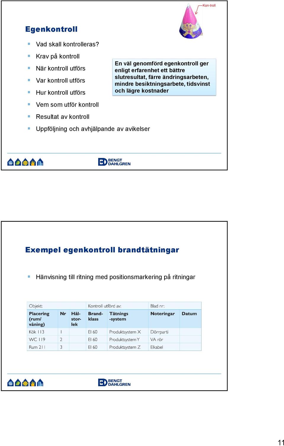 kontroll Uppföljning och avhjälpande av avikelser En väl genomförd egenkontroll ger enligt erfarenhet ett bättre