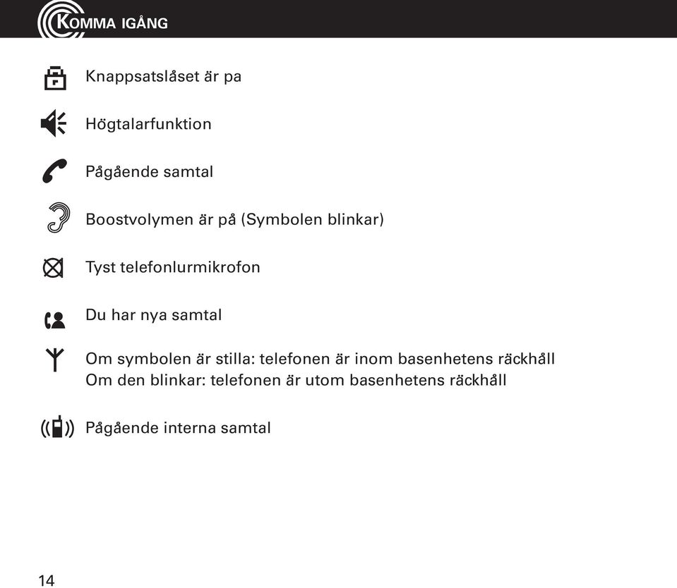 samtal Om symbolen a r stilla: telefonen a r inom basenhetens ra ckha ll Om