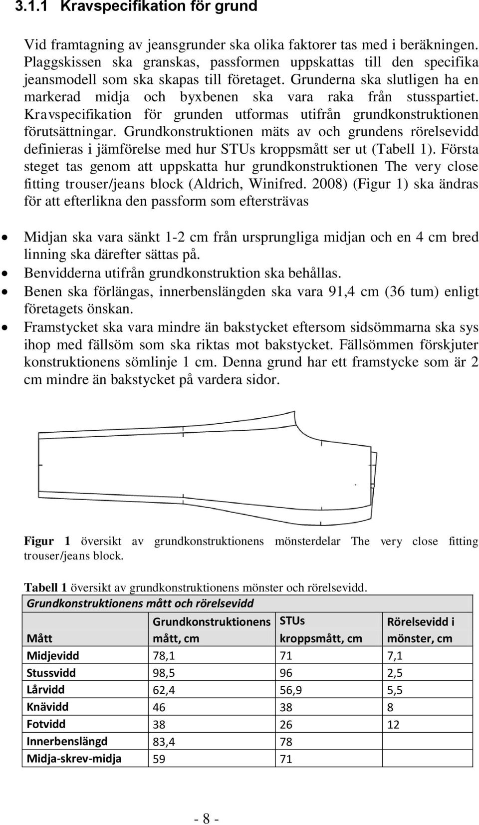 Grunderna ska slutligen ha en markerad midja och byxbenen ska vara raka från stusspartiet. Kravspecifikation för grunden utformas utifrån grundkonstruktionen förutsättningar.