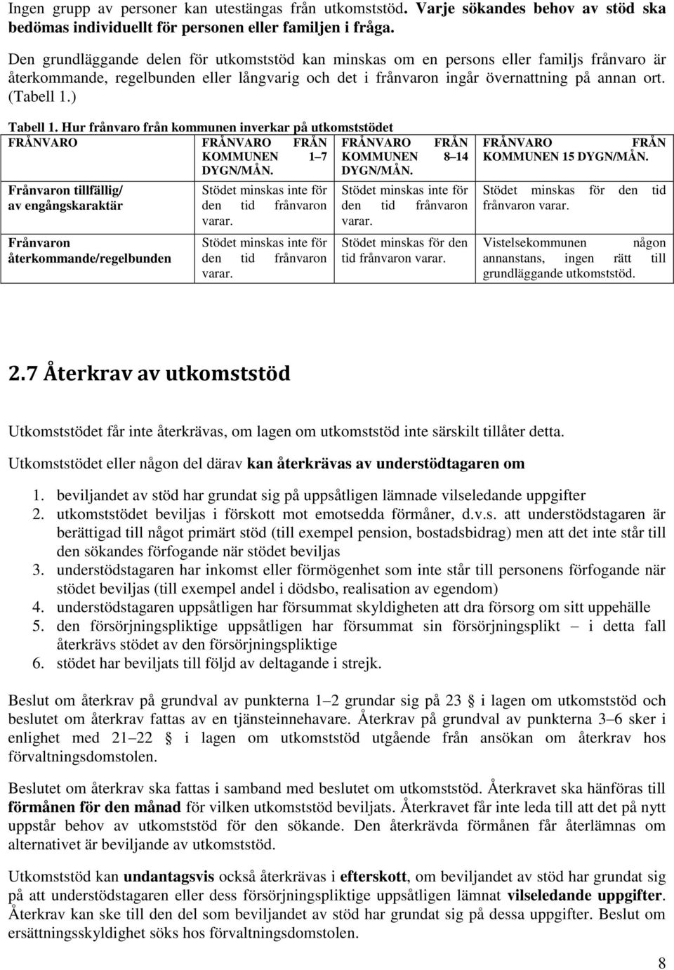 ) Tabell 1. Hur frånvaro från kommunen inverkar på utkomststödet FRÅNVARO FRÅNVARO FRÅN FRÅNVARO FRÅN KOMMUNEN 1 7 KOMMUNEN 8 14 DYGN/MÅN.