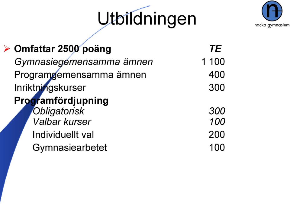 ämnen 400 Inriktningskurser 300 Programfördjupning