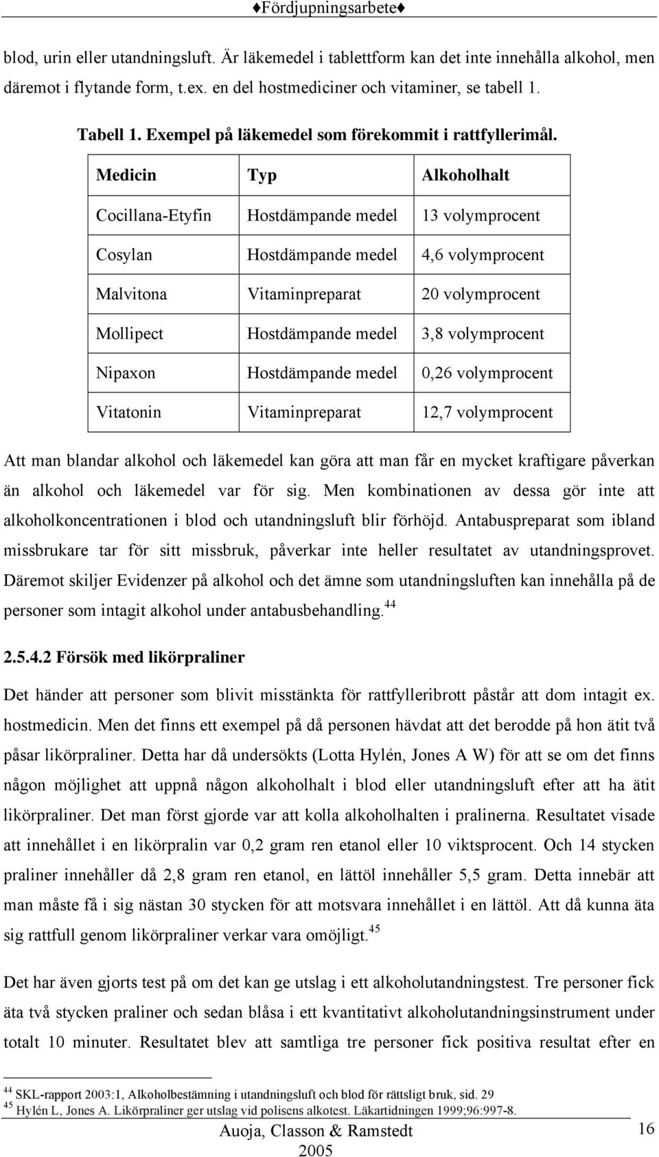 Medicin Typ Alkoholhalt Cocillana-Etyfin Hostdämpande medel 13 volymprocent Cosylan Hostdämpande medel 4,6 volymprocent Malvitona Vitaminpreparat 20 volymprocent Mollipect Hostdämpande medel 3,8