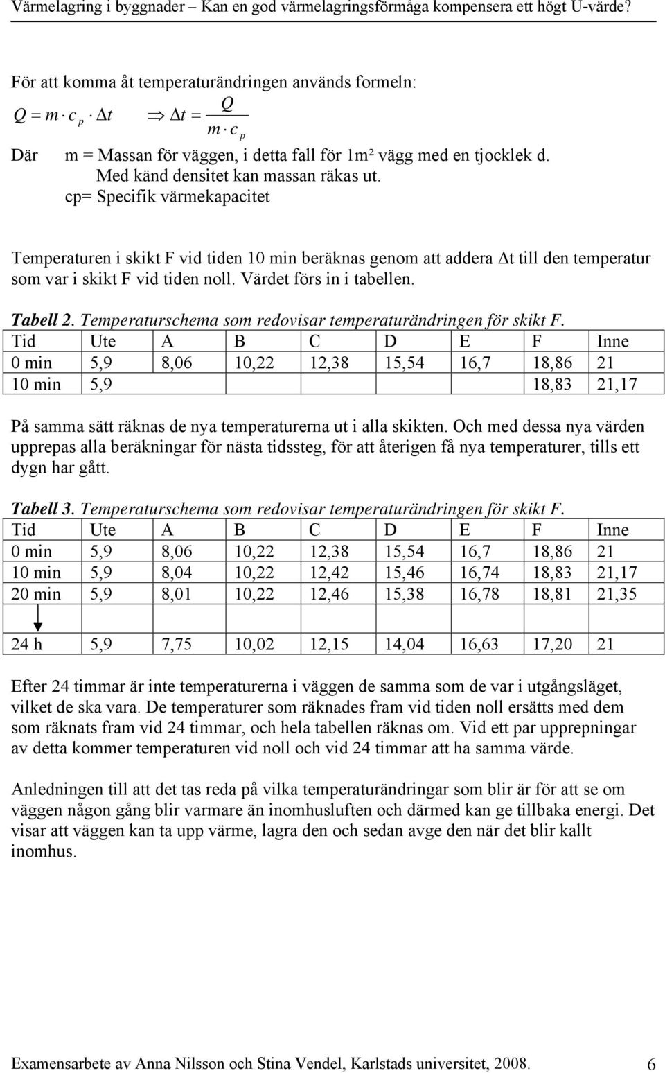 Temperaturschema som redovisar temperaturändringen för skikt F.