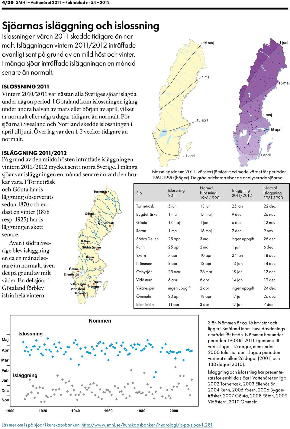 ISLOSSNING 211 Vintern 21/211 var nästan alla Sveriges sjöar islagda under någon period.