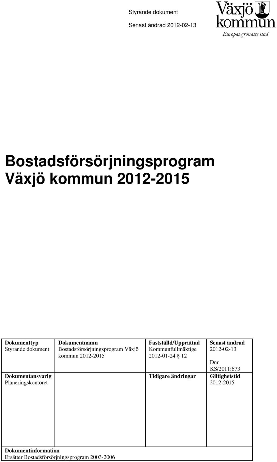 2012-2015 Fastställd/Upprättad Kommunfullmäktige 2012-01-24 12 Tidigare ändringar Senast ändrad 2012-02-13