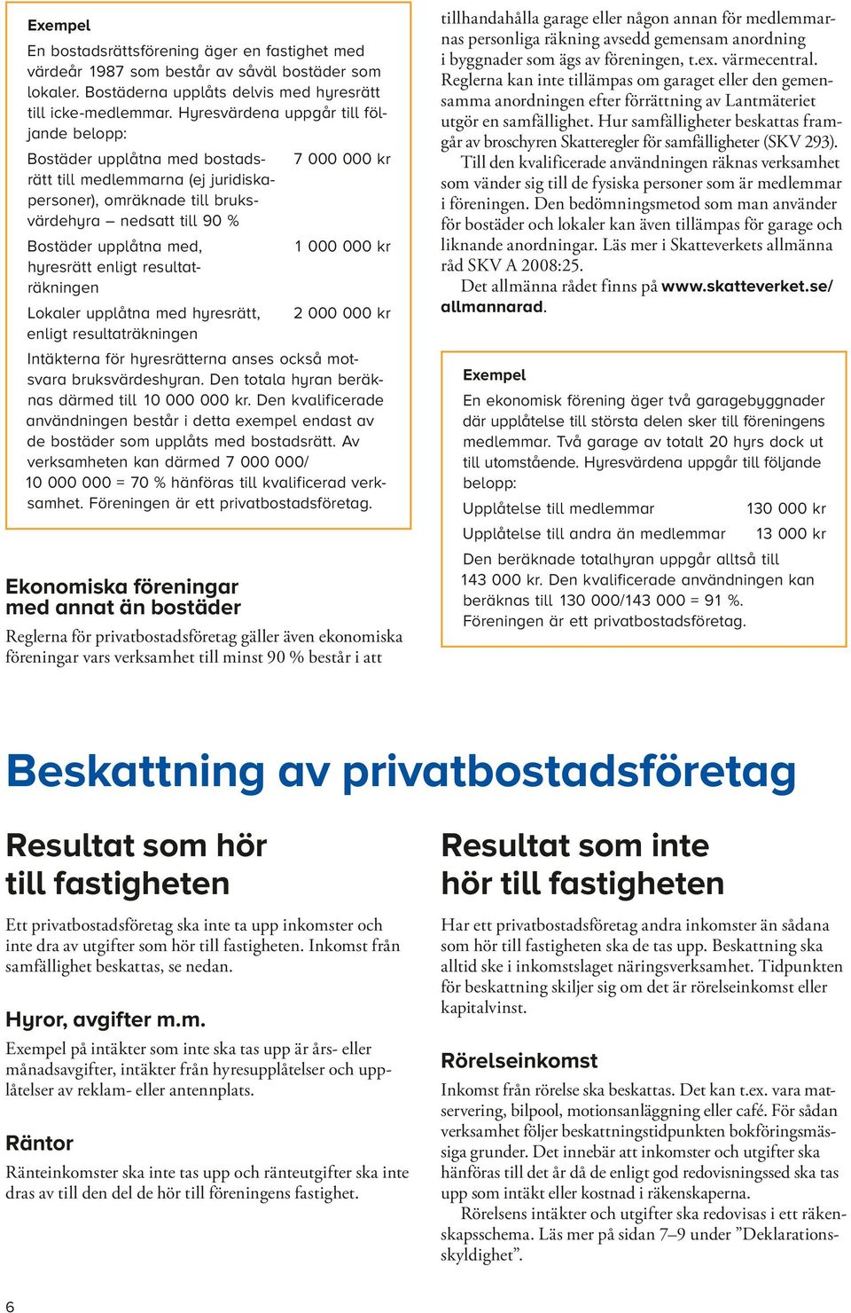 med, 1 000 000 kr hyresrätt enligt resultaträkningen Lokaler upplåtna med hyresrätt, 2 000 000 kr enligt resultaträkningen Intäkterna för hyresrätterna anses också motsvara bruks värdeshyran.