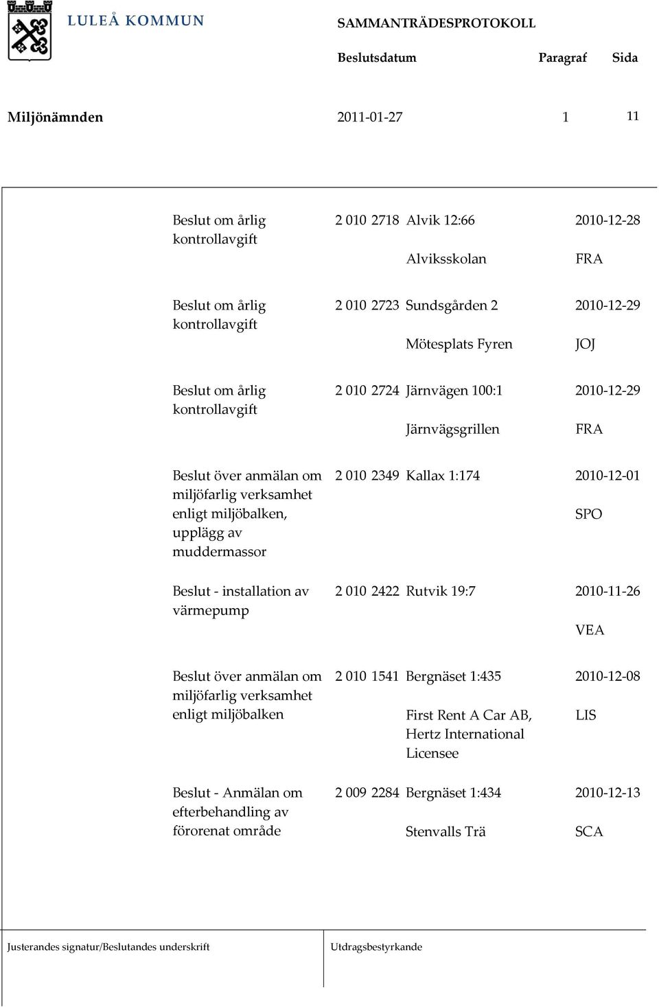 värmepump 2 010 2422 Rutvik 19:7 2010 11 26 VEA Beslut över anmälan om miljöfarlig verksamhet enligt miljöbalken Beslut Anmälan om efterbehandling av