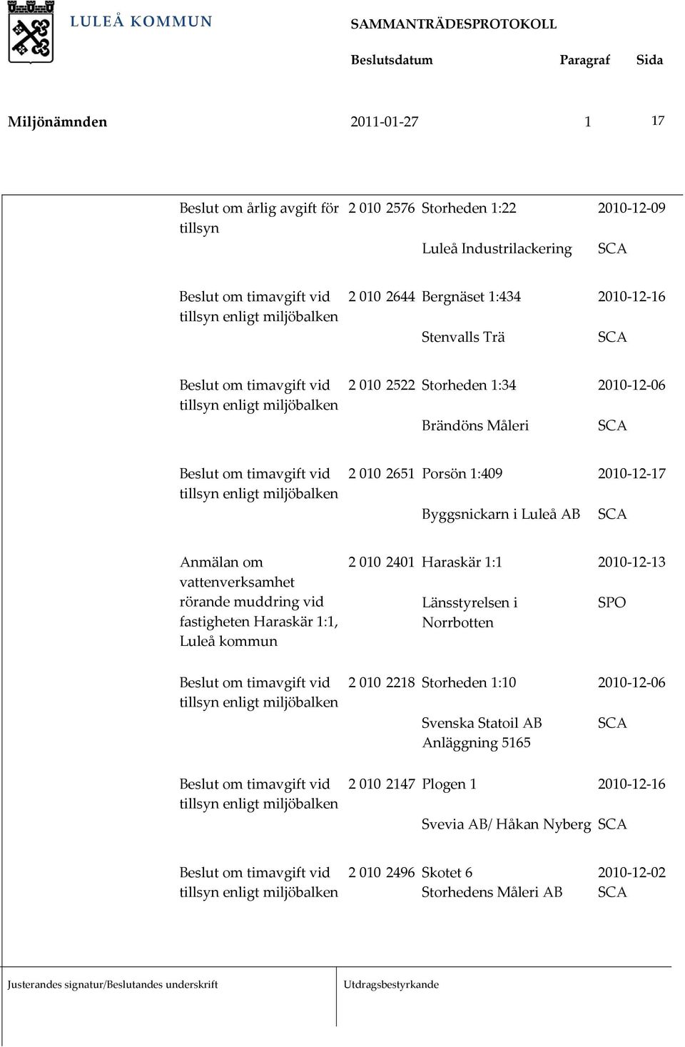 vattenverksamhet rörande muddring vid fastigheten Haraskär 1:1, Luleå kommun 2 010 2401 Haraskär 1:1 2010 12 13 Länsstyrelsen i Norrbotten SPO 2 010