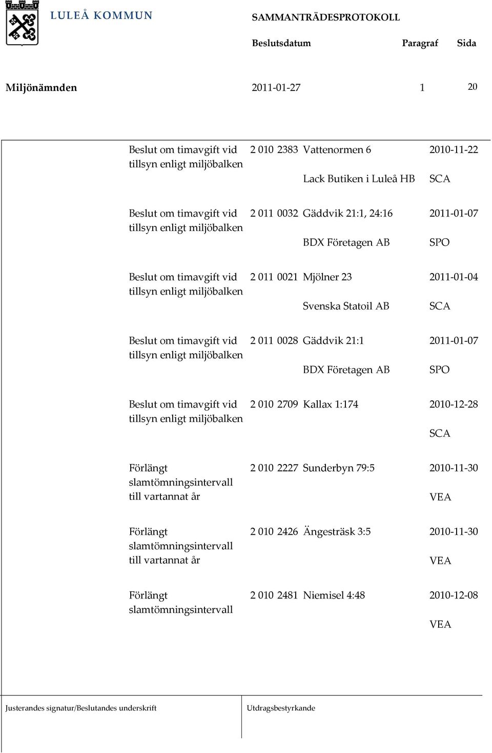 Kallax 1:174 2010 12 28 Förlängt slamtömningsintervall till vartannat år 2 010 2227 Sunderbyn 79:5 2010 11 30 VEA Förlängt