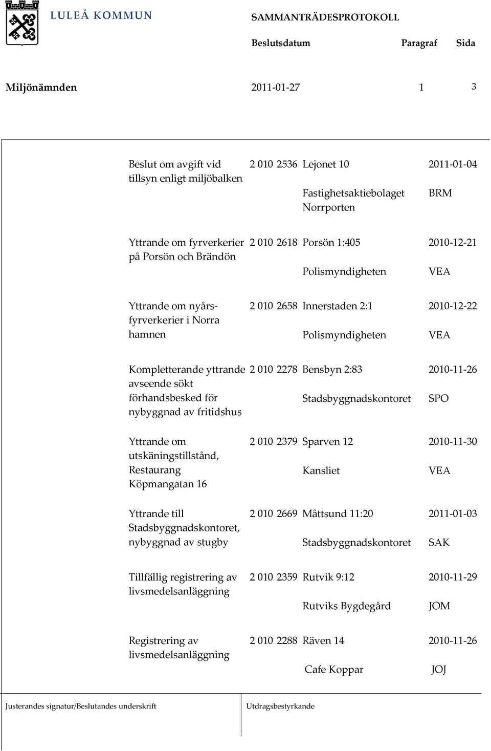 fritidshus 2 010 2278 Bensbyn 2:83 2010 11 26 Stadsbyggnadskontoret SPO Yttrande om utskäningstillstånd, Restaurang Köpmangatan 16 2 010 2379 Sparven 12 2010 11 30 Kansliet VEA Yttrande till 2 010